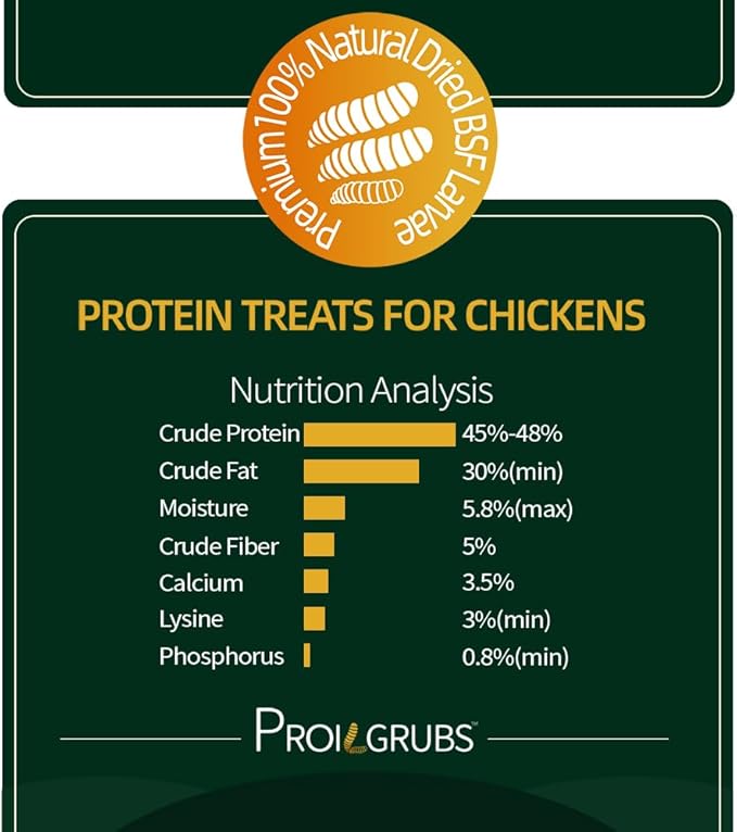 PROILGRUBS Dried black soldier fly larvae 5.5 lbs, 1 Count (Pack of 1)