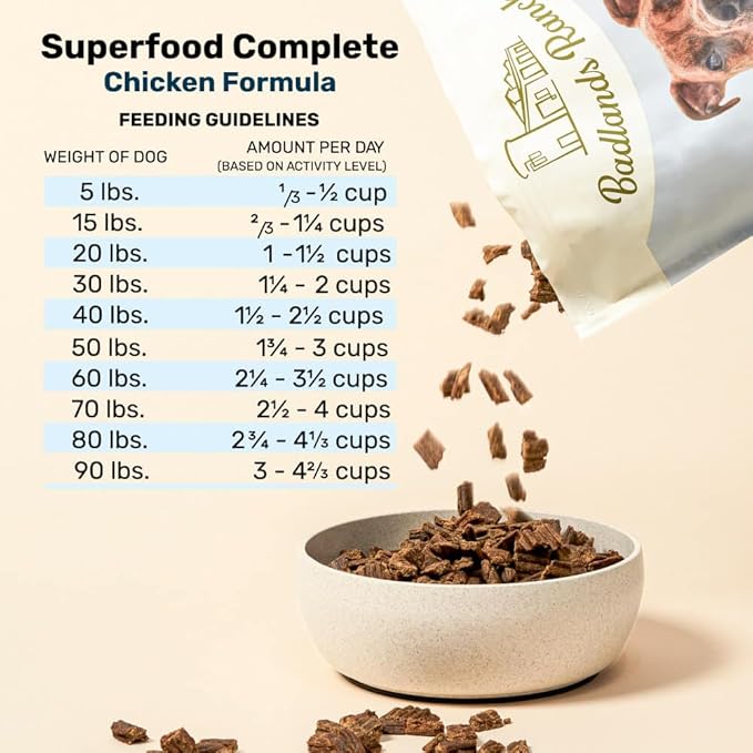 BADLANDS RANCH - Superfood Complete, Air-Dried Adult Dog Food - High Protein, Zero Fillers, Superfood Nutrition by Katherine Heigl (64 oz., Premium Chicken)