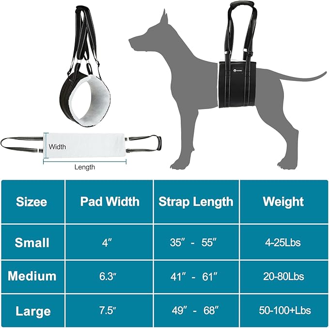 20-130 lbs Dog Lift Harness for Large Dogs, Dog Sling for Large Dogs Hind Leg Support, Dog Support Harness for Back Legs, Help Lift Rear for Canine, Up and Down Stairs, Canine Aid (Medium) Black