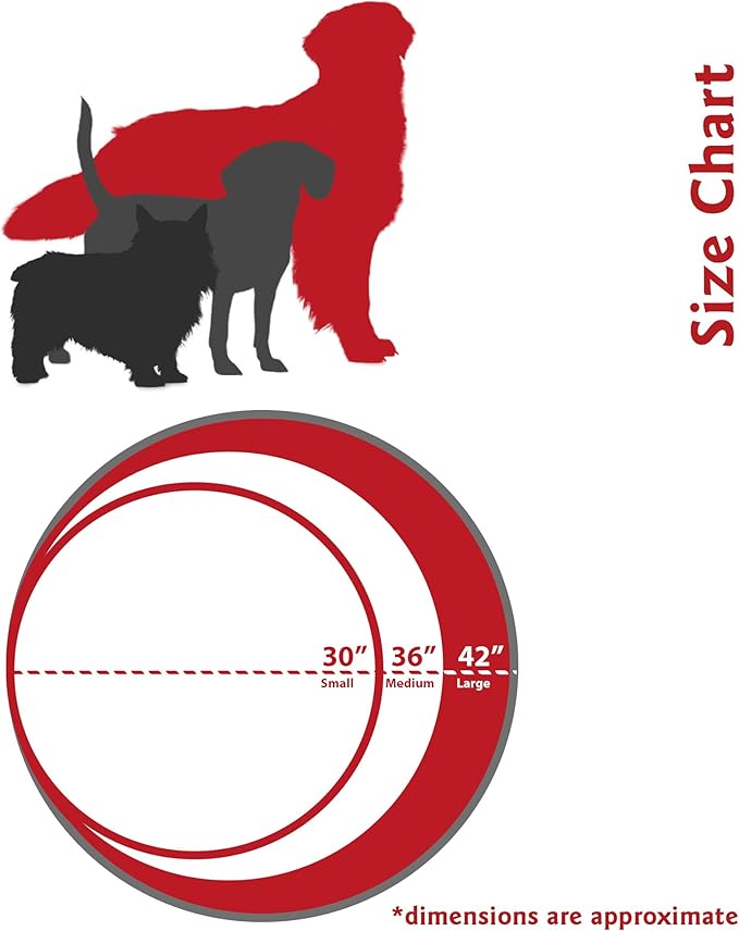 Sage Plantation Large Round Indoor Outdoor Pet Dog Bed With Removable Washable Cover By Majestic Pet Products