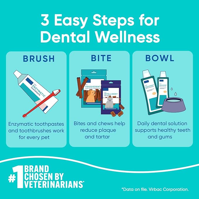 Virbac C.E.T. Enzymatic Toothpaste, Malt Flavor, 2.5 oz