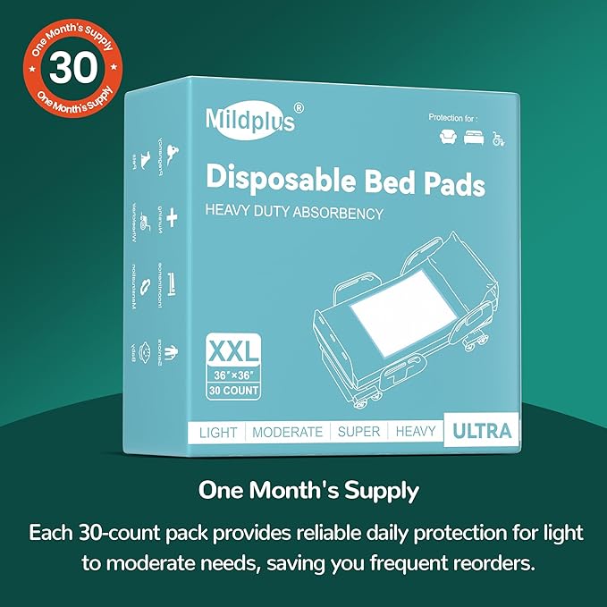 Bed Pads with Adhesive Strips 36''X36'', 30 Count Disposable Underpads Extra Large Chucks Thicker Incontinence Pads for Unisex Adult, Senior, Kids and Pets