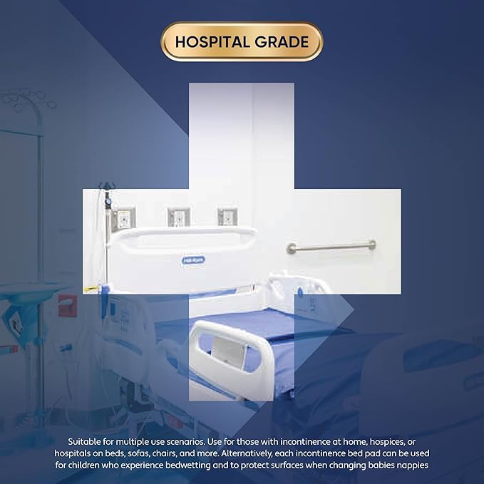 25 Pack Disposable Bed Pads 36 X 36 Inches, Super Absorbent Extra Large Incontinence Underpads, 125 Gram Heavy Duty Ultra Absorbency Medical Chux, Baby Changing Pad, Dog Puppy Pet Training Pee Pad