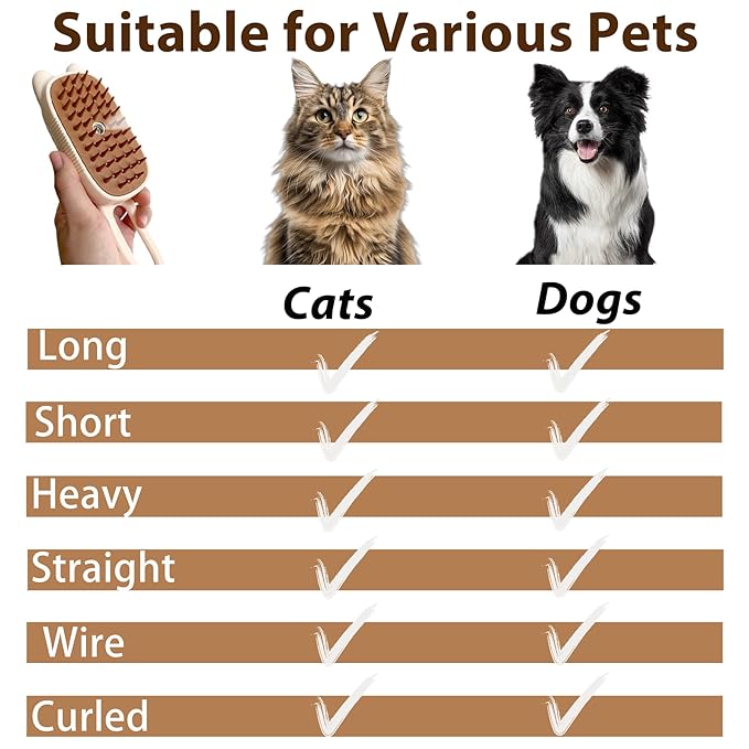 4 in 1 Cat Steam Brush for Shedding,Rechargeable Steam Brush for Cats and Dogs,Anti-Static, Massage, Cleaning, Shedding & Combing All in One for Grooming Multi-Functional Pet Brushes