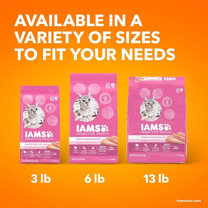 IAMS Proactive Health Adult Sensitive Digestion & Skin Dry Cat Food with Turkey, 6 lb. Bag