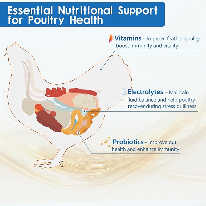 Chicken Vitamin, Electrolyte & Probiotic Supplement - Support Hydration Digestion Immunity Egg Production – Poultry Supplement for Chickens, Ducks, and All Ages of Birds – All-Season Use,10oz Powder