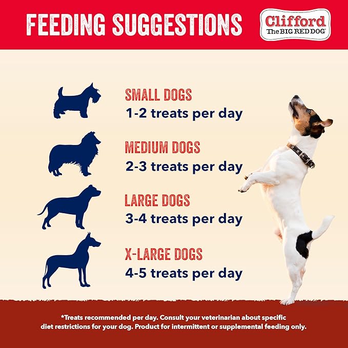 Clifford The Big Red Dog Soft Training Treats for Puppies and Dogs – Healthy, High Protein, Grain Free, Soft Puppy Treats for Small Dogs and Large – Real Crunchy Beef Sticks – 24ct
