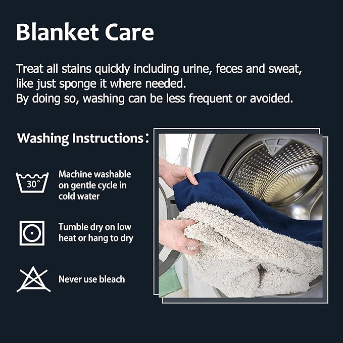 Kritter Planet Waterproof Pet Blanket for Bed, Reversible Sherpa Fleece Protector Couch Cover for Pets, Liquid Proof Furniture Protector for Medium Large Dogs