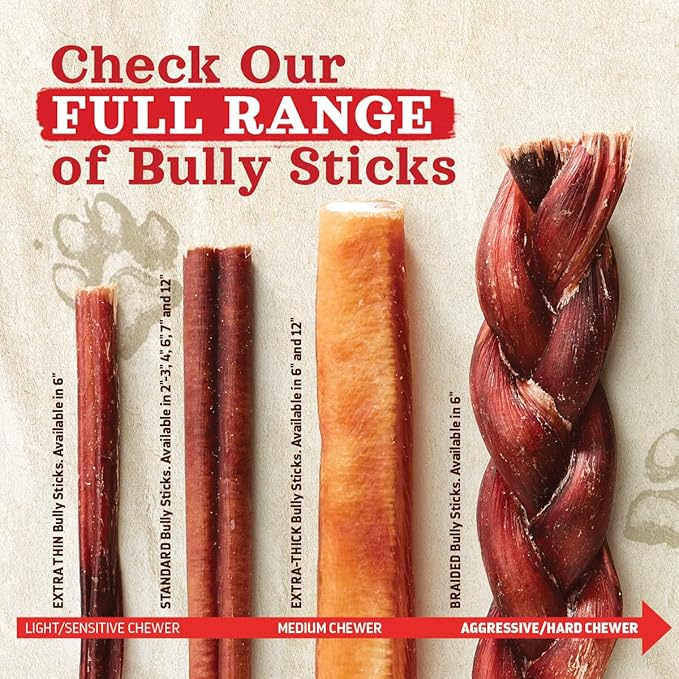 Natural Farm Odor-Free Braided Bully Sticks (4-5 Inch, 5 Pack) - 100% Grass-Fed Beef, Grain-Free, Low Fat & Fully Digestible Best Dental Treats, Safest Long Lasting Pizzle Chews to Keep Your Dog Busy