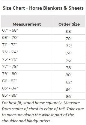 Schneiders Adjusta-Fit V-Free Stable Horse Blankets | 420D Nylon Horse Blanket | Fit and Comfortable Stable Blankets for Horses | Winter Horse Blankets & Sheets