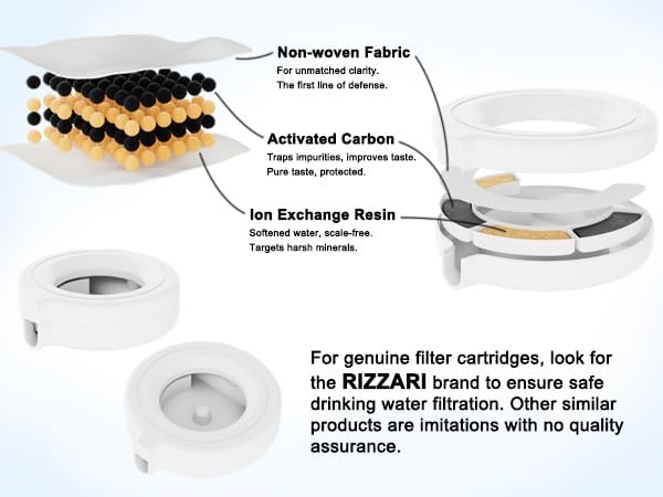 RIZZARI Large Gravity Water Dispenser: 8L Automatic Dog Water Feeder with Stainless Steel Bowl for 20-35 LB Senior Pets with Spinal Problems - for Kitchen Living Room