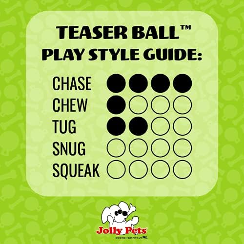 Jolly Pets Teaser Ball Dog Toy, Extra Large/10 Inches, Blue