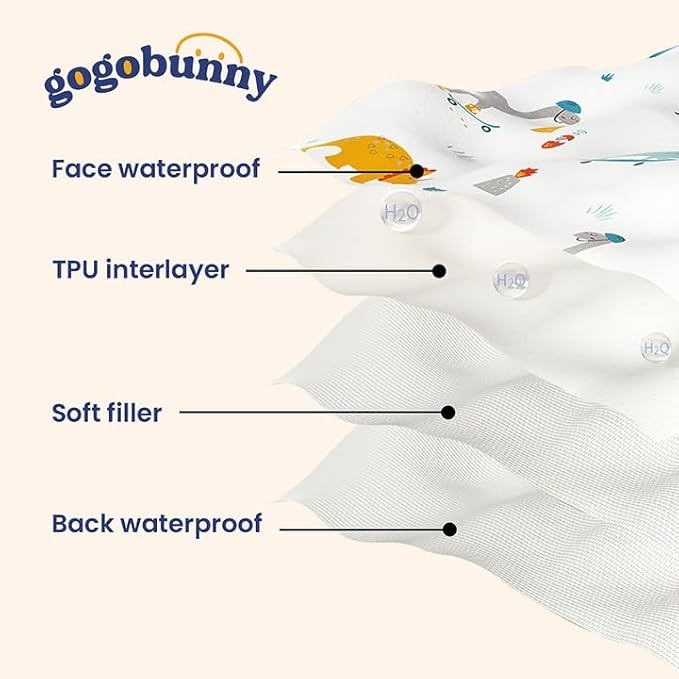 gogobunny 100% Double Sided Waterproof Dog Blanket Soft Pet Bed Cover Reversible Protect Furniture Couch Sofa Car for Puppy Cat Kids (Dark Grey/Light Grey, 68x82 Inch (Pack of 1))