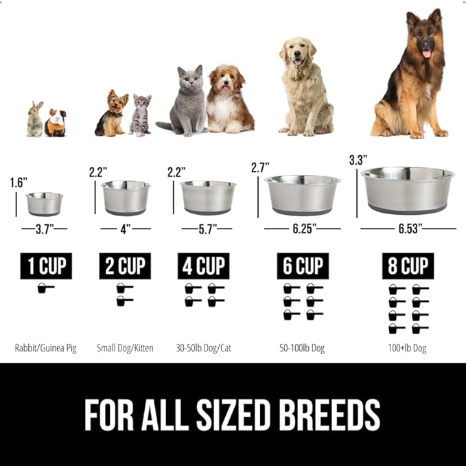 GORILLA GRIP Dog Bowls, Holds 4 Cups Each (32 fl oz), Heavy Duty Stainless Steel Food and Water Bowl for Feeding Dogs and Cats, Dishwasher Safe, Rust Resistant, BPA Free Rubber Base, Set of 2 Gray