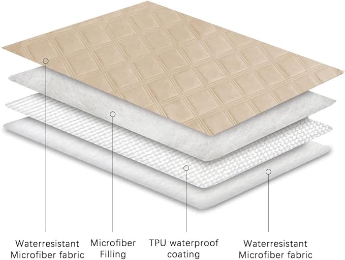 Ameritex Waterproof Dog Bed Cover Pet Blanket with Anti-Slip Back for Furniture Bed Couch Sofa (40x50 Inch (Pack of 1), Beige)