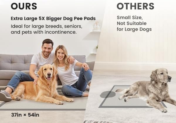 Gardner Pet 5XL Puppy Pads Extra Large, 37"x54" Super Absorbent & Leak-Proof Dog Pads, Nop-Slip Bottom Disposable Potty Training Pee Pads for Dogs Cats, 50 Count Grey