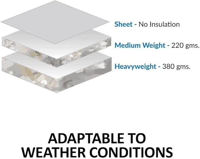 Dura-Tech Viking Extreme Surcingle Horse Turnout Blanket | Euro Fit 1680 Denier | Horse Rain Sheet Waterproof Winter Blanket