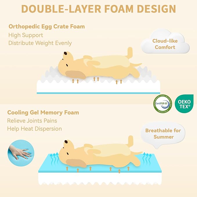 Orthopedic XXL Dog Beds, Waterproof Memory Foam Big Pet Bed for Extra Large Sized Dogs 53x42Inch, Non-Slip Bottom and Egg-Crate Foam Dog Couch Bed with Washable Removable Cover, Navy Blue