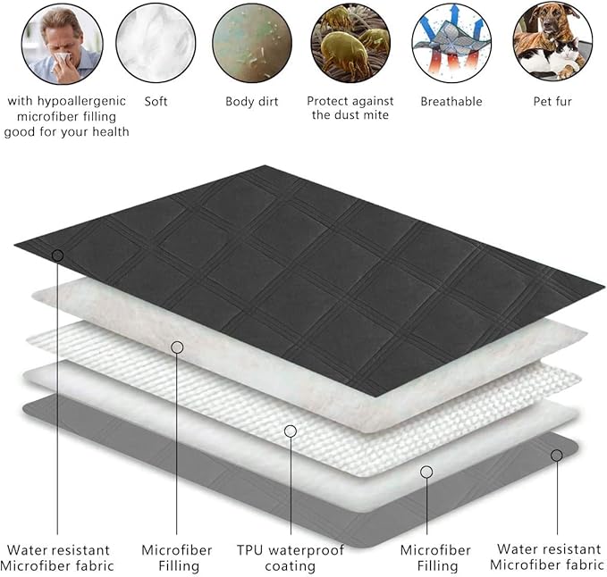 fuguitex Waterproof Dog Blanket Reversible for Small Dogs Resistant Leakproof Washable Couch Cushion Bed Protector Cover for Indoor Furniture Pet Friendly（68"*82",Dark Grey+Grey