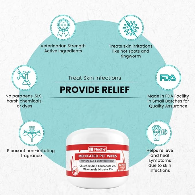 Nootie Medicated Pet Wipes With Chlorhexidine & Miconazole for Dogs & Cats - 2" Small, 60 Count - Sold in Over 10,000 Vets & Pet Stores