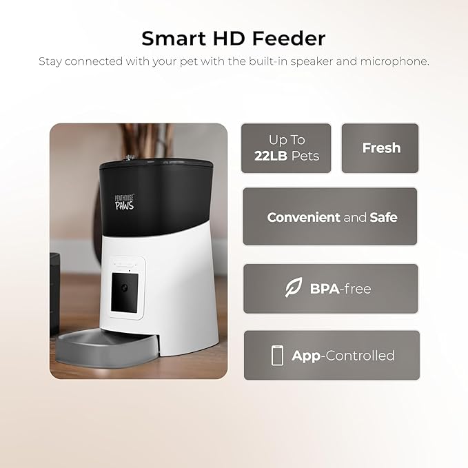 Smart HD Automatic Cat Feeder with 1080P Camera & Night Vision, 2-Way Audio, WiFi App Control, Anti-Jam 6L Pet Feeder with Battery Backup, Schedules Up to 15 Meals for Cat & Dog White Stainless Steel