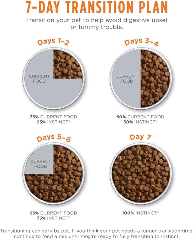 Original Salmon Dry Dog Food, 20 lb. Bag