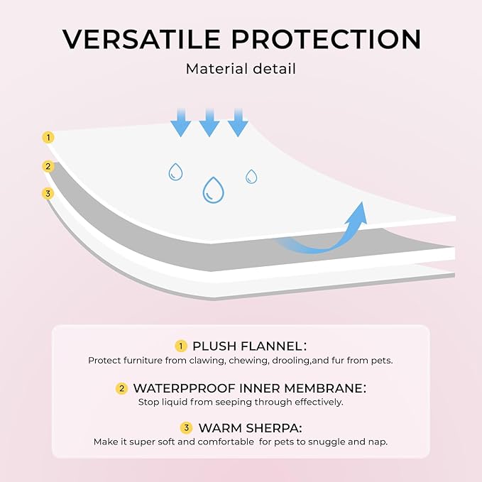 Luciphia Waterproof Bed Blanket Washable,Soft Sherpa Fleece Puppy Reversible Throw Blankets for Medium Large Dog Cat,Furniture Cover Protector Couch from Liquid Pee and Pet Fur,Pink White,65" x 57"