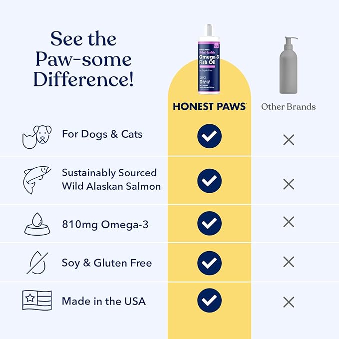 Honest Paws Wild Alaskan Salmon Oil for Dogs & Cats – Omega 3 Fish Oil Supplement for Skin, Coat, Joint & Heart Health – Natural, Sustainably Sourced, 8 oz