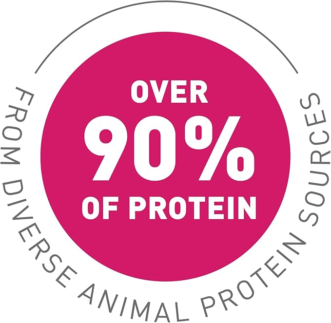 Mazuri | Ferret Food | 25 Pound (25 LB) Bag