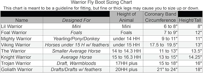 Warrior Fly Boots for Horses - Breathable Mesh Horse Boots for Fly Protection & Leg Comfort - Set of 4 (The Warrior, Light Blue)