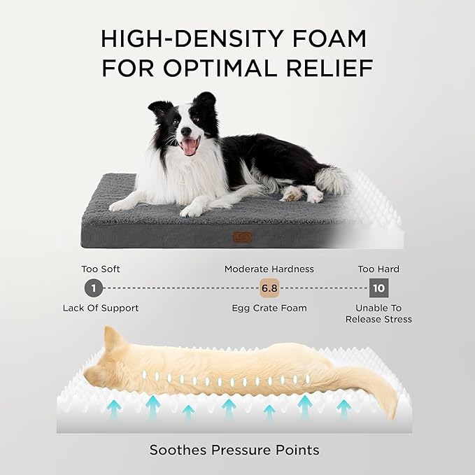 Bedsure XL Dog Bed for Crate - Large Comfy Flat Pet Beds with Removable Washable Cover, Orthopedic Egg Crate Foam Crate Mat, Suitable for Pet Up to 90 lbs