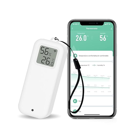 Room Thermometer Indoor, WiFi Humidity Meter with Smart Alert, Data Storage and Calibration, Temperature and Humidity Monitor for Baby Room, Greenhouse, White 1 Pack with Screen