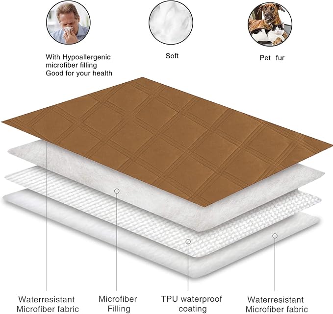 fuguitex Waterproof Dog Blanket Reversible for Small Dogs Resistant Leakproof Washable Couch Cushion Bed Protector Cover for Indoor Furniture Pet Friendly（30"*53",Brown+Brown