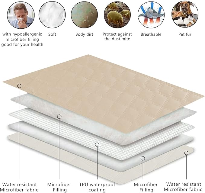 fuguitex Waterproof Dog Blanket, Pet Friendly Reversible Throw Essential for Small Dogs, Tear Resistant Leakproof Washable Couch Cushion Bed Protector Cover for Indoor Furniture（68"*82",Beige+Cream