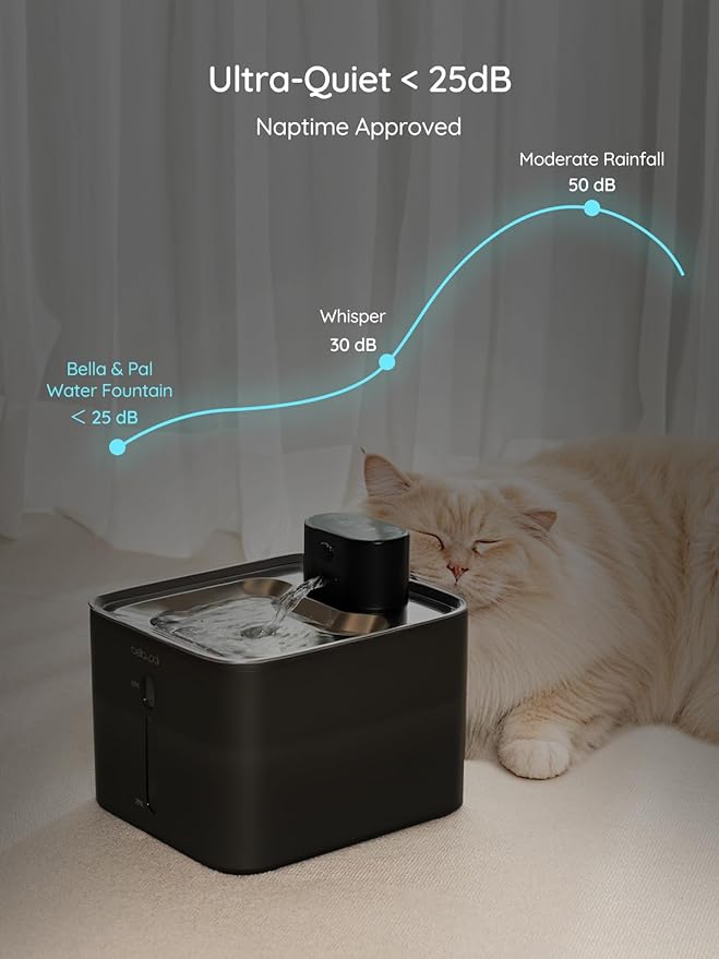 BELLA & PAL Wireless Cat Water Fountain: 4.2L/142oz Stainless Steel, 5000mAh Rechargeable Battery, Smart Motion Sensor, Quiet Integrated Pump, Easy to Clean, Mult-Pet Water Dispenser for Cats or Dog