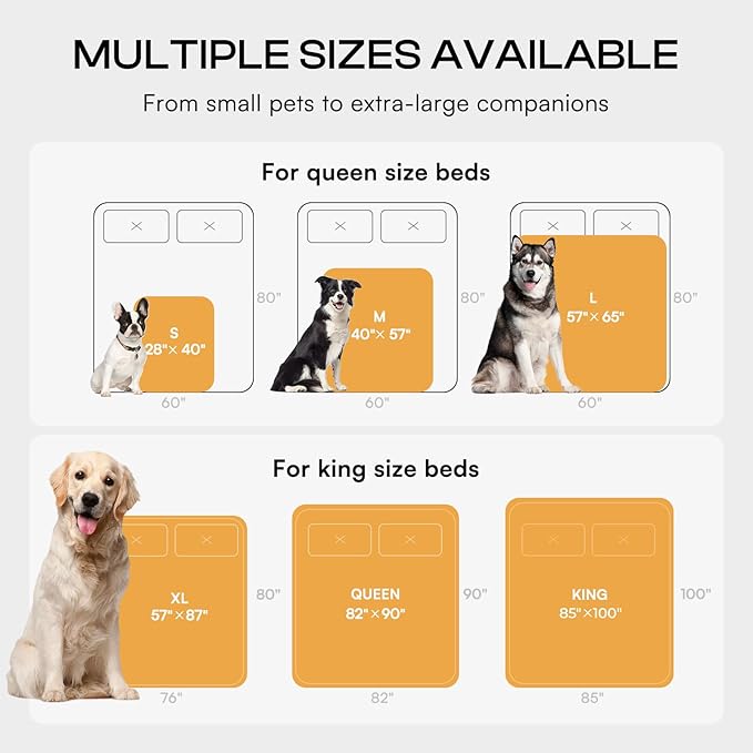 Waterproof Pet Blanket, Liquid Pee Proof Dog Blanket for Sofa Bed Couch, Reversible Sherpa Fleece Furniture Protector Cover for Small Medium Large Dogs Cats, Dark Gray X-Large（85" x 57"）
