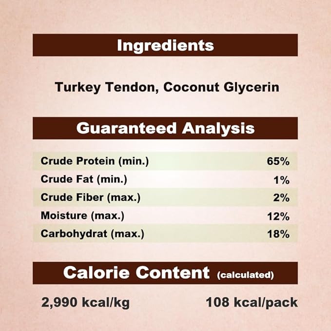 AFreschi Turkey Tendons for Dogs, USA-Sourced, Healthy Dog Treats, Rawhide-Free Puppy Chews, Long Lasting, All Natural, Hypoallergenic Dog Treats for Medium Breeds, 2 Count Pack Bone (M)