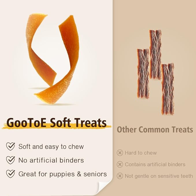Gootoe Soft Turkey Tendon Stirip 3oz, Natural Chewy Snack, USA-Sourced Turkey Tendon, Premium Training Chews, Hypoallergenic, Reseal Value Bags, Ideal for Small & Senior Dogs