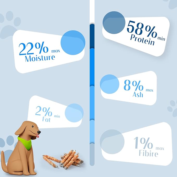 ASMPET Dog Cod Skin Treats, Chicken Wrapped Cod Skin Sticks, Rawhide Free Dog Treats Chews Bones