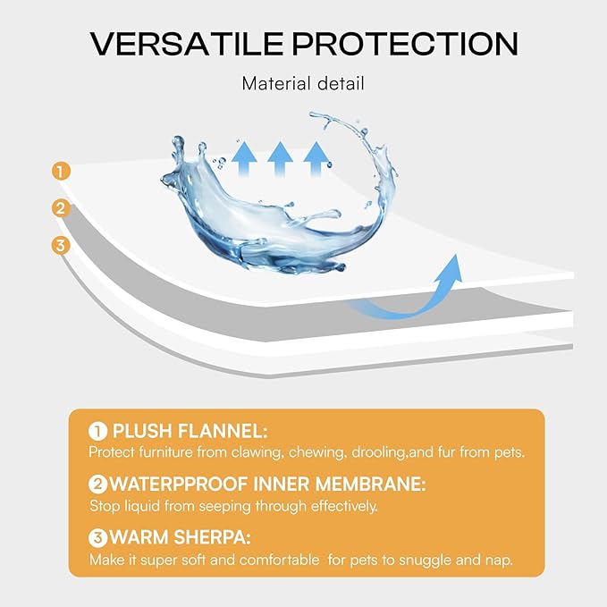 Luciphia Waterproof Pet Blanket, Liquid Pee Proof Dog Blanket for Sofa Bed Couch, Reversible Sherpa Fleece Furniture Protector Cover for Small Medium Large Dogs Cats, Dark White Queen Size（90" x 82"）
