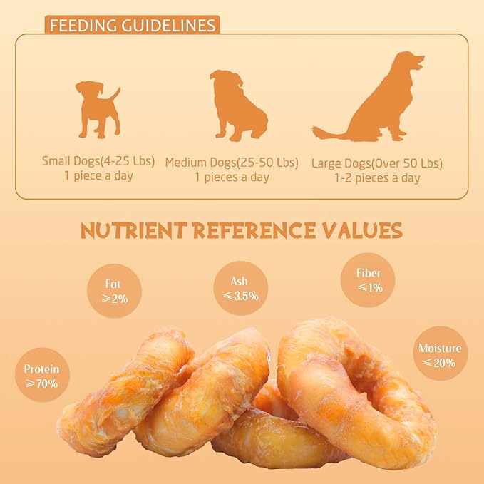 ASMPET Dog Donut Treats, Chicken Wrapped Rawhide Donuts, Dental Care Dog Chews (Pack of 4)