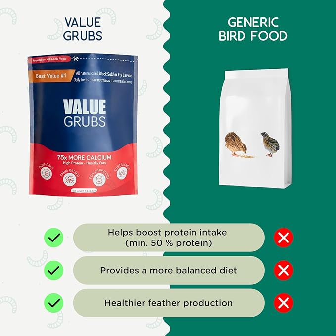 4 lb Black Soldier Fly Larvae for Chickens - High Protein Chicken Feed with 75x More Calcium Than Mealworms - Healthy Poultry Treats for Ducks, Birds - Resealable Bag for Freshness