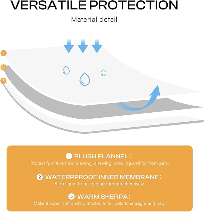 Luciphia Waterproof Bed Blanket Washable,Soft Sherpa Fleece Puppy Reversible Throw Blankets for Small Dog Cat,Furniture Cover Protector Couch Bed from Liquid Pee and Pet Fur, Light Grey, 40" x 28"