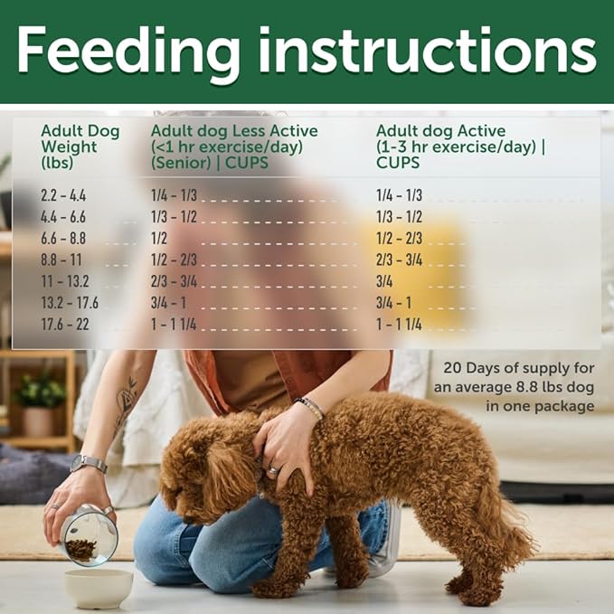 Nature's Protection Dry Dog Food for Small Breed - High Protein, Grain Free, Tear Stain Diet - Dog Kibble Puppy & Adult Dogs with Red Fur (Superior Care - Salmon, 3.3 lb)