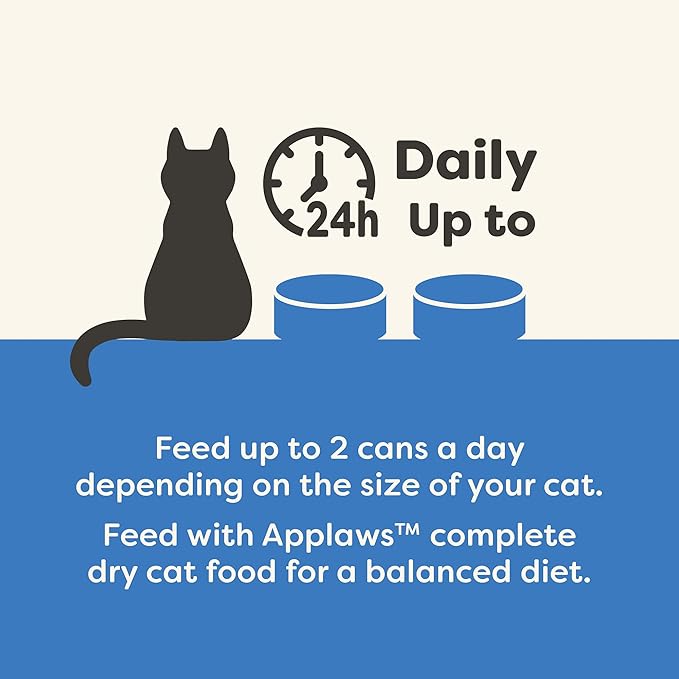 Applaws Natural Wet Cat Food, Made with Limited and Natural Ingredients, High Protein with No Artificial Additives or Fillers, Tuna Fillet & Shrimp in Gravy (24 x 2.47 oz Cans)