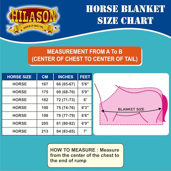 HILASON Black with Turquoise Trims 74 inch 1200D Winter Waterproof Poly Horse Turnout Blanket Belly Wrap