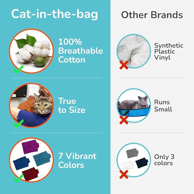 Cat-in-the-Bag Cozy Comfort Carrier - Extra Large Caramel Cat Carrier Soft and Pet Carrier for Medication Administration, Nail Clipping, Travel, Vet Visits, and Dental Care