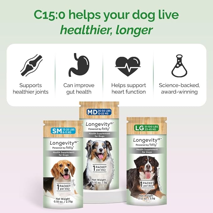 Yummy Combs Longevity15 – C15:0 – Fatty Acid Health Supplement for Dogs – Healthy Pet Supplies – for Extra Large Dogs, 3 Pack