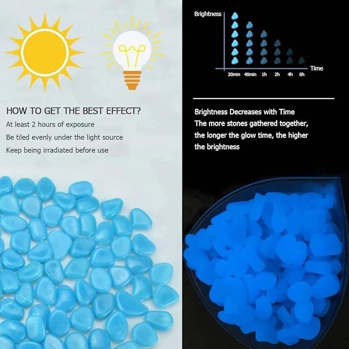 Glow in The Dark Pebbles/Glow Stones/Aquarium Rocks for Fish Tank/Aquarium/Walkway/Driveway/Plant Pots/Bonsai/Backyard