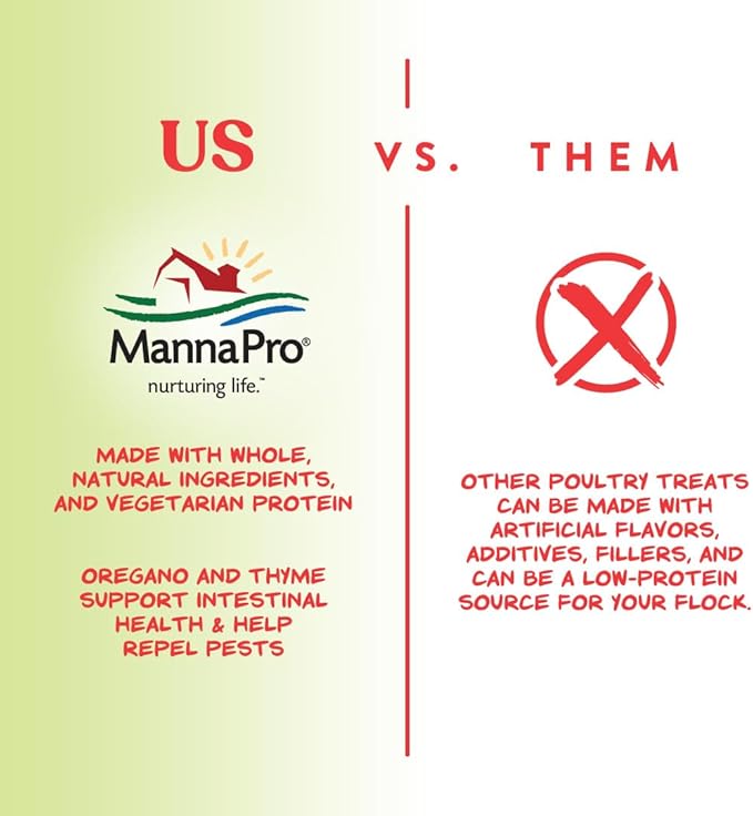 Manna Pro Harvest Delight - Whole Ingredient Chicken Treat - Harvest Mix of Grains, Raisins, Tomatoes, Carrots, Sunflower Seeds - Mixed Flock Poultry Treat - 2.5 lbs